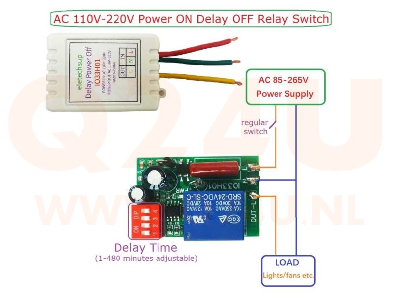 Controller timer di spegnimento regolabile da 1 a 480 minuti – AC 110–220V – Max. 1400W