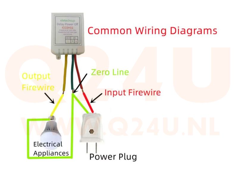 Controller timer di spegnimento regolabile da 1 a 480 minuti – AC 110–220V – Max. 1400W